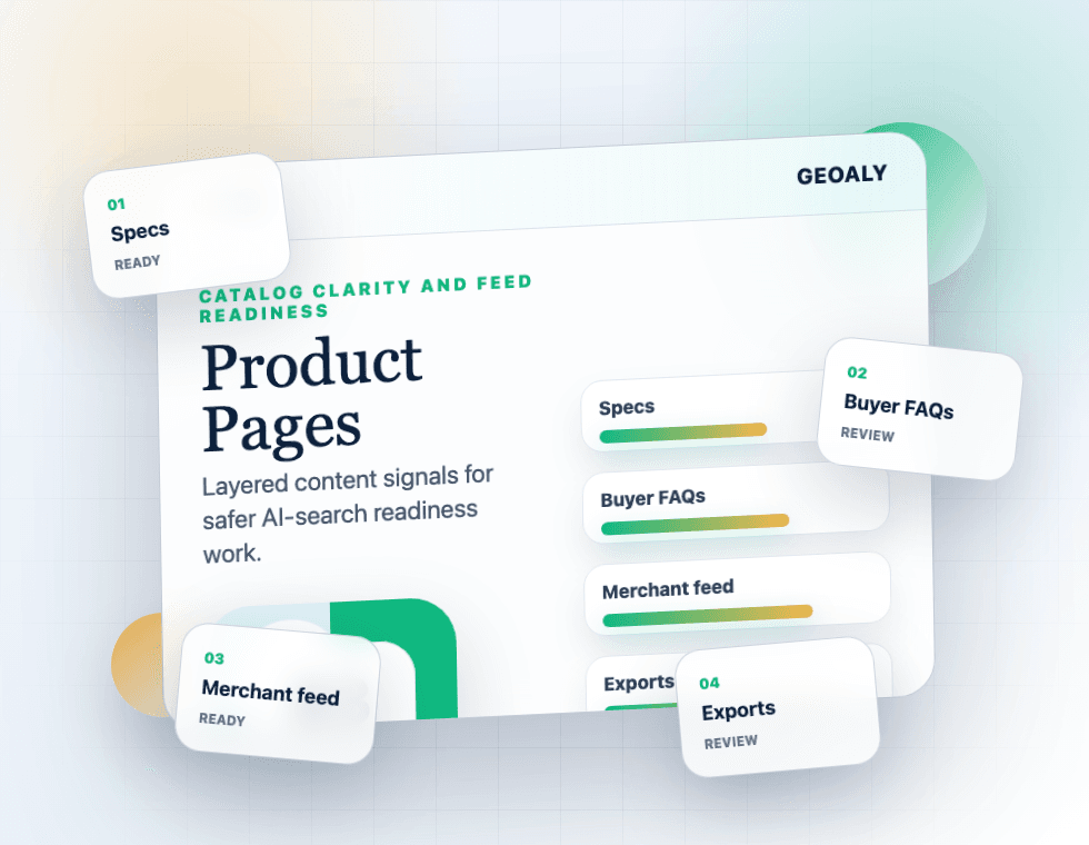 Geoaly Product Pages scene with catalog and feed readiness panels
